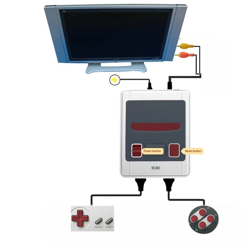 TSINGO 16Bit встроенный 167 Классическая игра мини ТВ игровой консоли AV Выход Ретро Семья Ручные игры PAL/ NTSC best подарок