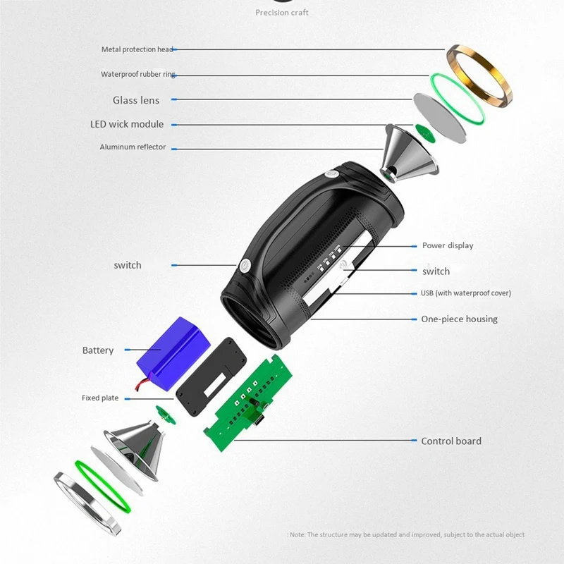 Светодиодный фонарик Ручной портативный Usb Перезаряжаемый фонарь-прожектор многофункциональная длинная лампа
