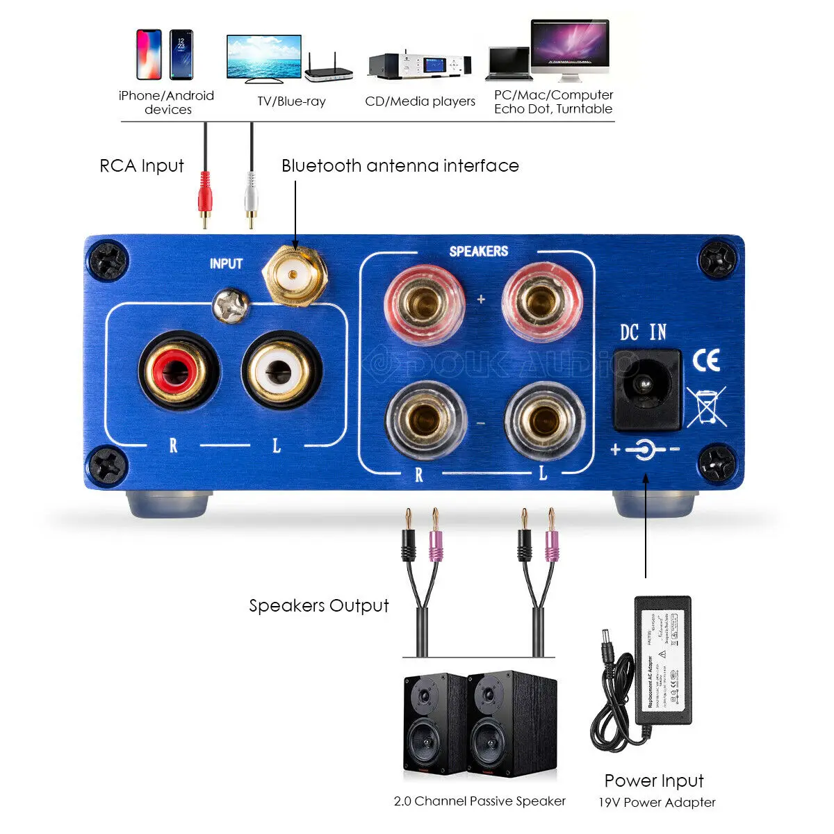 Nobsound CSR8675 Bluetooth 5,0 цифровой усилитель мощности аудио мини HiFi APTX-HD 100 Вт+ 100 Вт