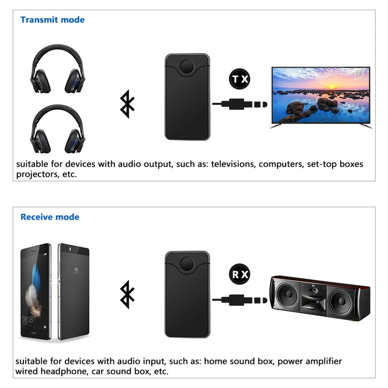 

2in1 Bluetooth transmitter receiver Wireless Adapter HIFI Audio With 3.5MM Audio Input And Output For TV Bluetooth Music sender