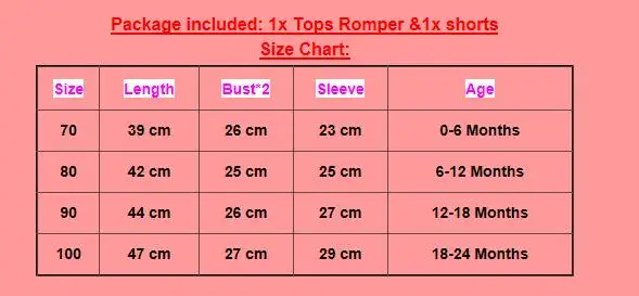 Новый брендовый Шерстяной Вязаный комбинезон для новорожденных девочек осенняя