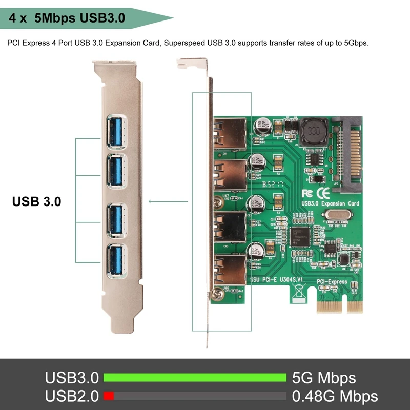 Супер скорость 4 порта Pcie к Usb 3 0 карта расширения с 15 Pin Sata разъем питания Usb3.0