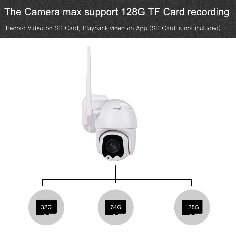 INQMEGA 5X зум PTZ IP Камара 1080P наружная Wifi камера безопасности IR 60 м двухсторонняя аудио Сеть CCTV Surveill