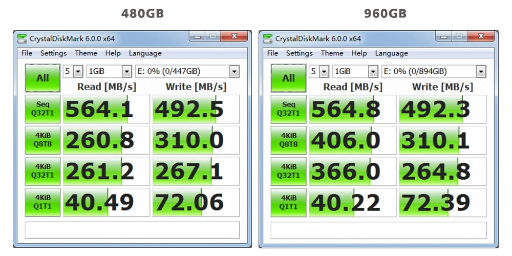 KingSpec m2 ssd m.2 480gb NGFF 2242 120gb SSD 250gb SATAIII 6 ГБ/сек. внутренний m2 960g твердотельный диск для Jumper Ezbook3 pro