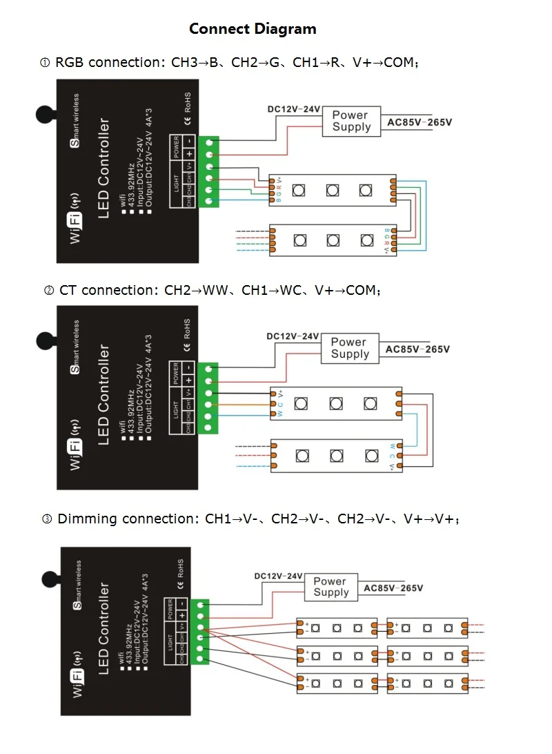 Сенсорный экран Wifi RGB светодиодный контроллер 12V 24V 12A приложение Android RF Беспроводной Wi-Fi диммер контроллер для RGB CT один Цвет Светодиодные ленты светильник