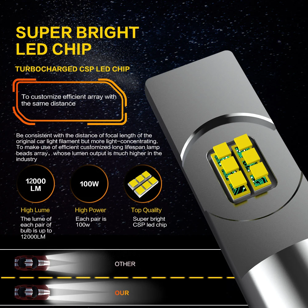 Zdatt H7 Led H11 Автомобильный светодиодный светильник лампы Ламповые ленты для H4 H1 H8 H9 9005 HB3 9006 HB4 головной светильник s 100W 12000LM 12V 6000 К автомобилей