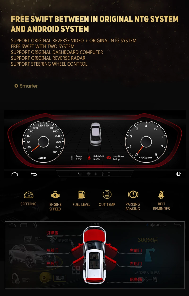 NVTECH 7 ''мультимедийная навигационная панель для Audi A3 dvd-плеер с wifi подключением