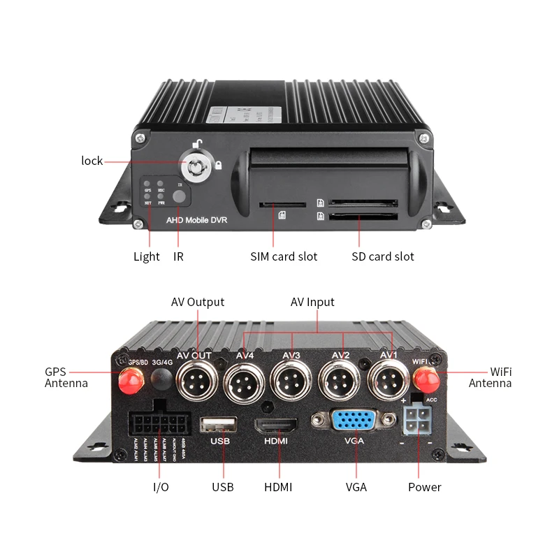 Wifi GPS трекер онлайн 4CH SD автомобильный Мобильный Dvr комплект + видеонаблюдение 2.0MP