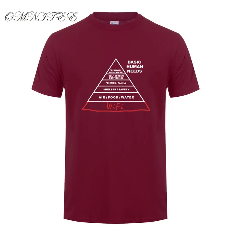 Основные потребности людей интернет компьютер футболка Летняя Модная хлопковая