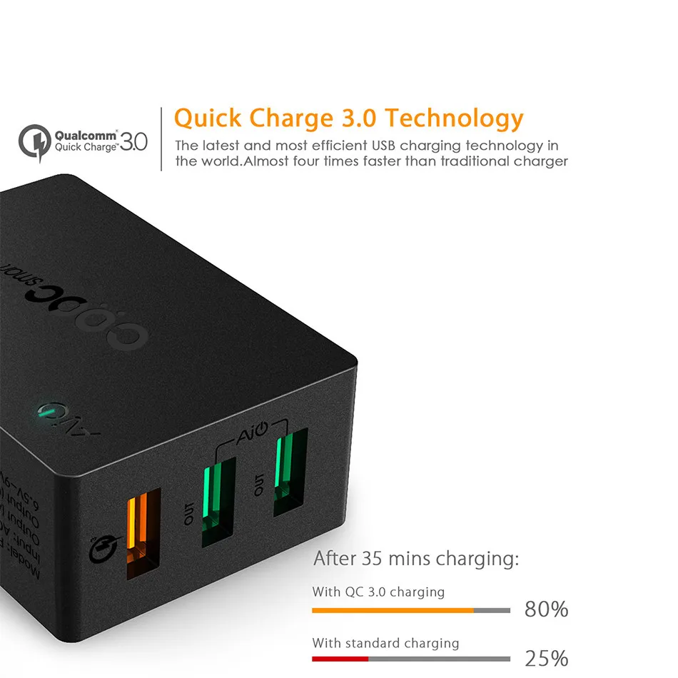 CRDC 3 Ports USB Charger QC 3.0 EU/US Plug The Max 2.4A Fast adapter mobile phone charger for iPhone Xiaomi redmi 4x | Мобильные