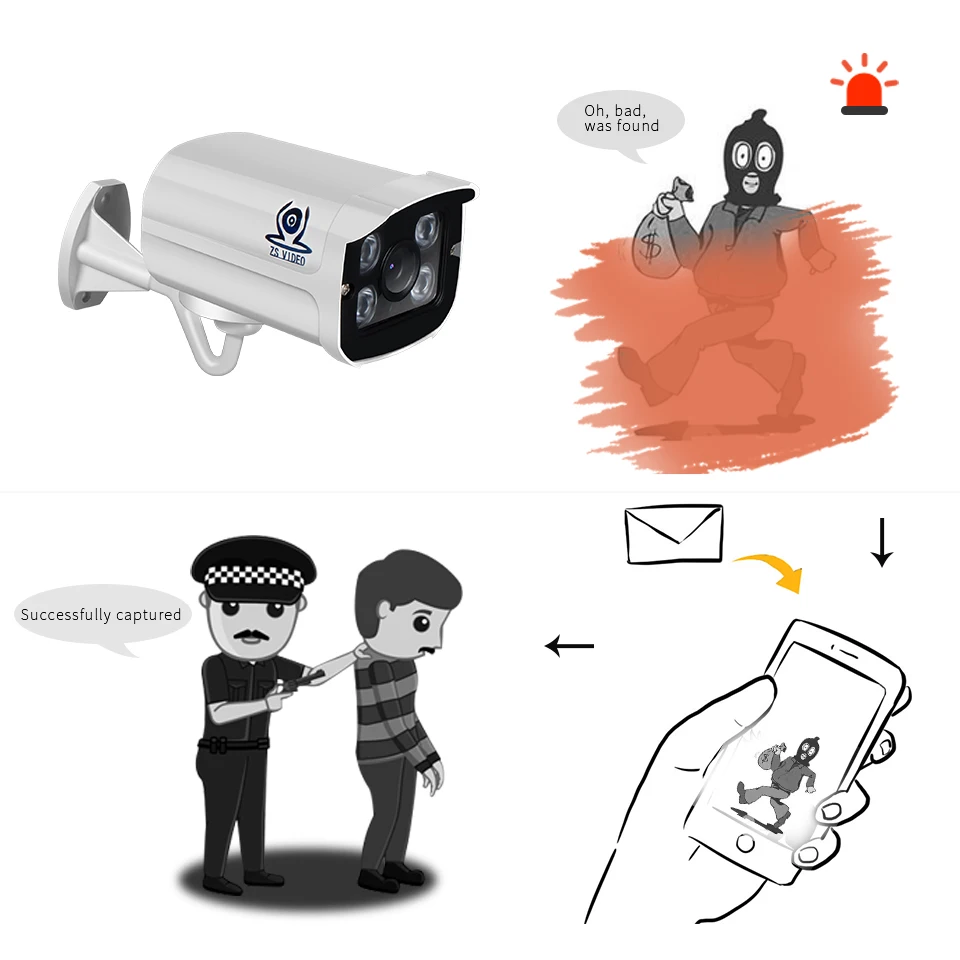 ZSVEDIO камеры видеонаблюдения POE cctv наружного аудио безопасности сети видео запись