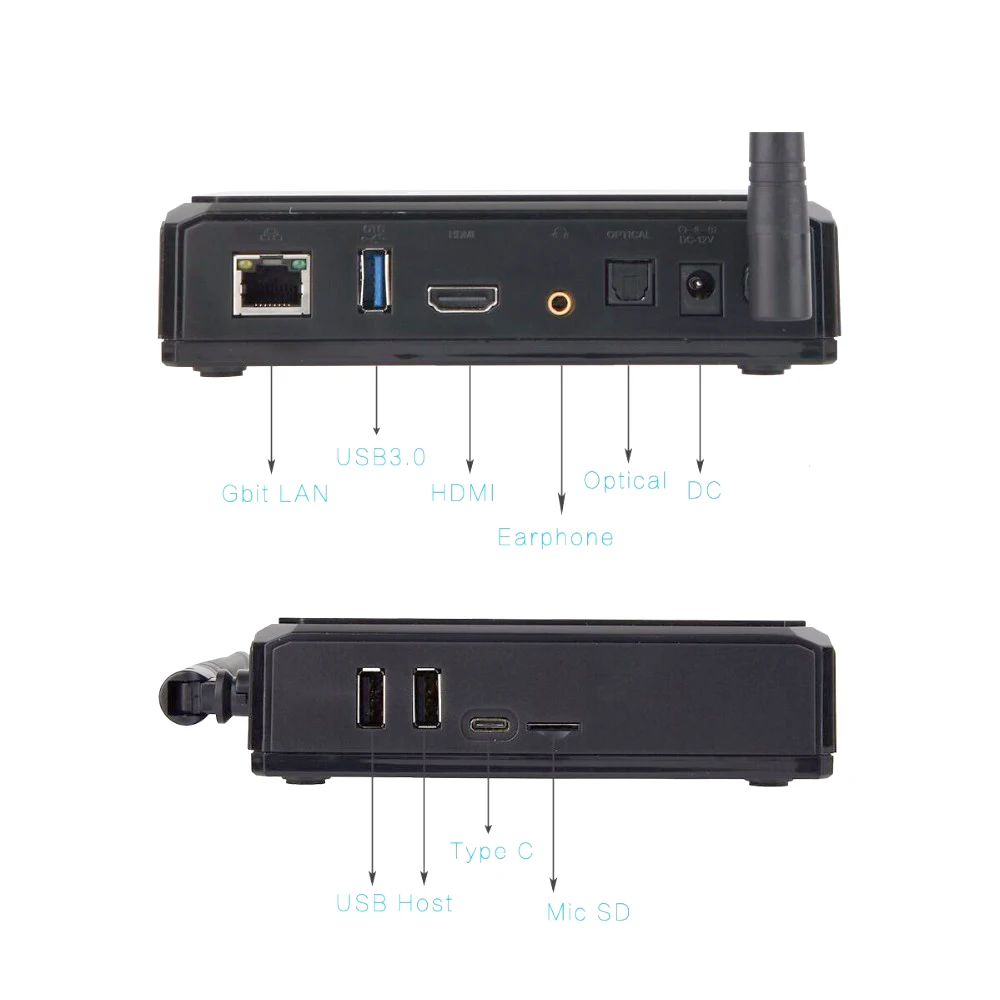 RKM MK39 Android 7,1 ТВ приставка Rockchip RK3399 4 ГБ 32 ГБ телеприставка 2,4G 5G WiFi 1000M USB3.0 type-c медиаплеер BT4.0