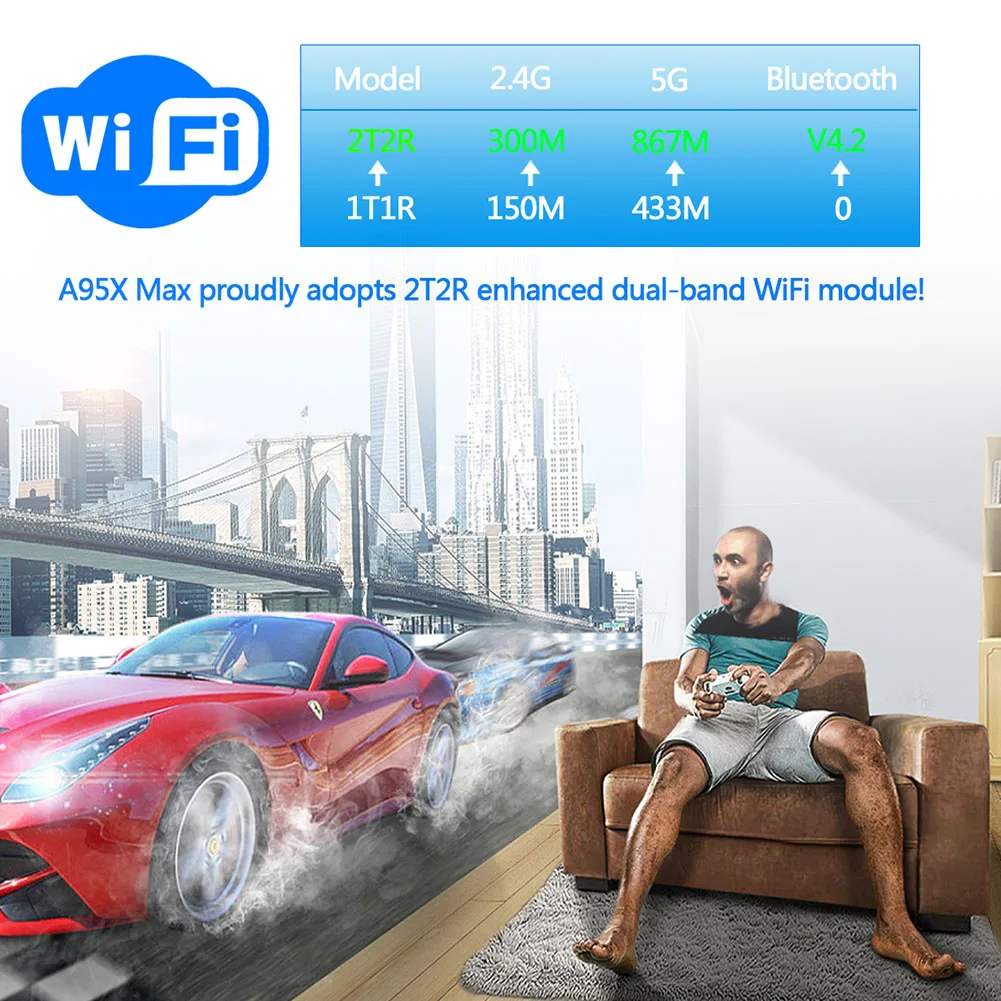 Дома Макс Крытый набор верхний переходник Amlogic с дистанционным Управление 4G + 64G