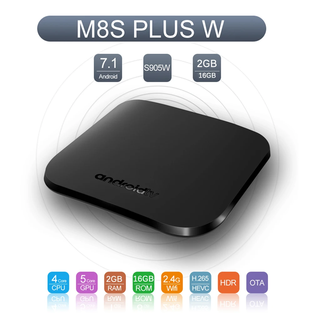 ТВ приставка M8S PLUS W Android 7 1 четырехъядерный процессор Amlogic S905W ГБ 8 2 16 Miracast Airplay DLNA Wi