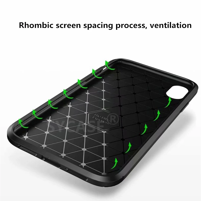 SYCASE Slim Carbon fiber stereo Business soft shell For Nokia 8.1 7.1 plus for X5 X6 X7 Case All inclusive Anti-drop Cover |
