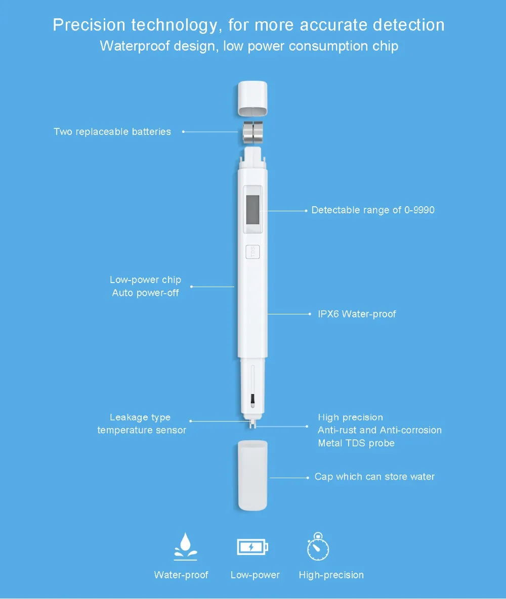 Xiao mi Jia mi TDS метр тест er портативный детектор чистоты воды тест качества EC TDS-3 тест er
