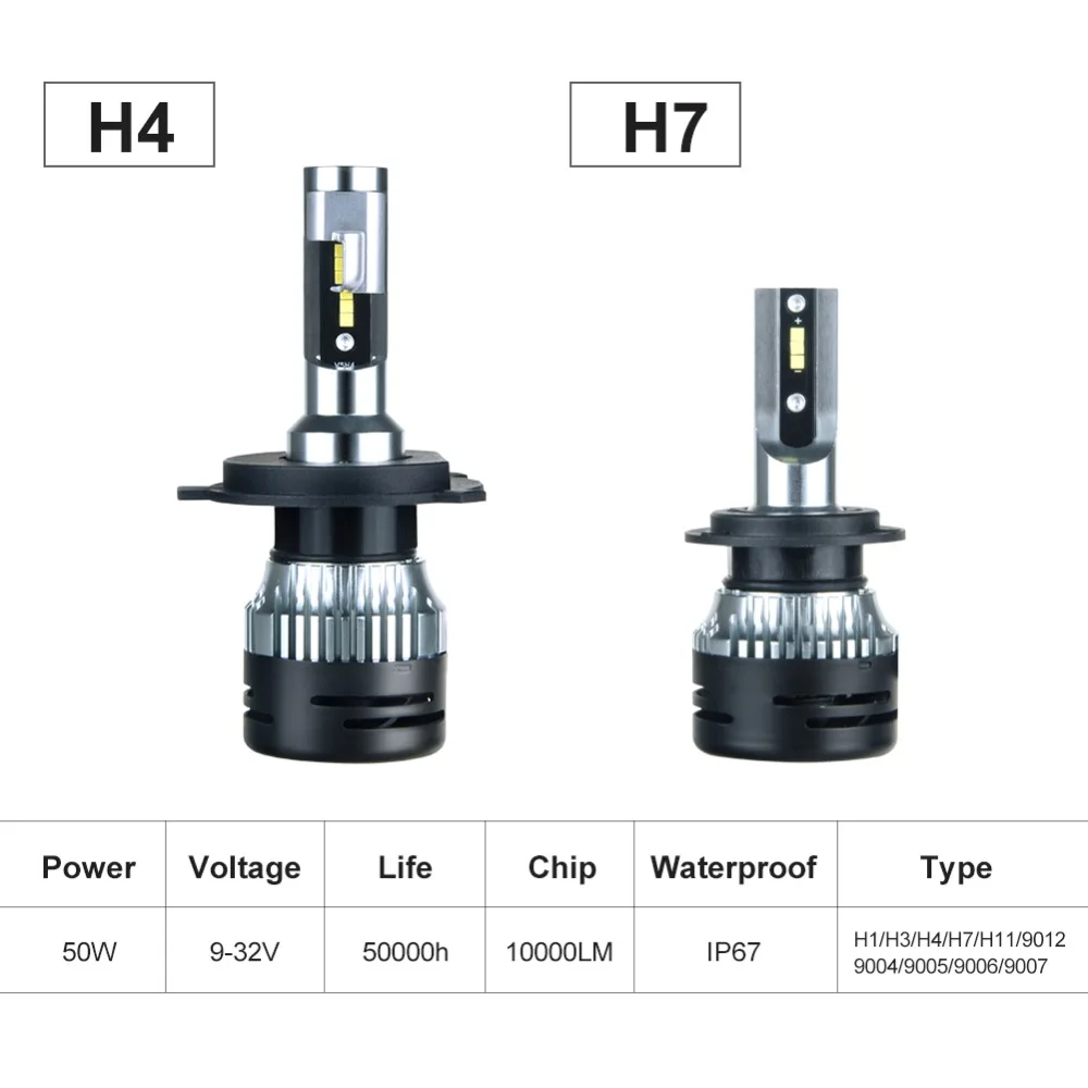 H7 светодиодный лампы H4 фар авто 9005 9006 H3 H8 H9 H11 9004 9007 9012 автомобилей Светодиодный