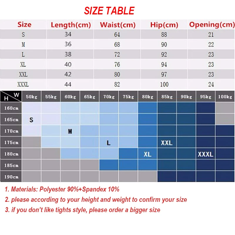 Облегающие Компрессионные Мужские шорты для бодибилдинга бега сухой крой
