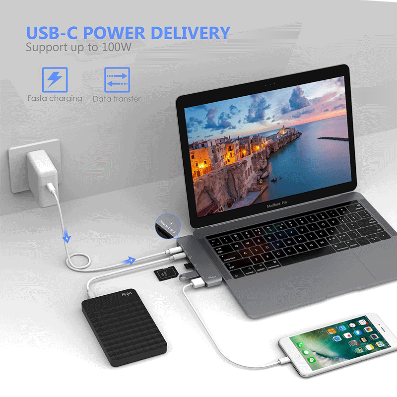 7в1 USB-C концентратор двойной тип-c многопортовый кардридер адаптер 4 K HDMI для MacBook Pro