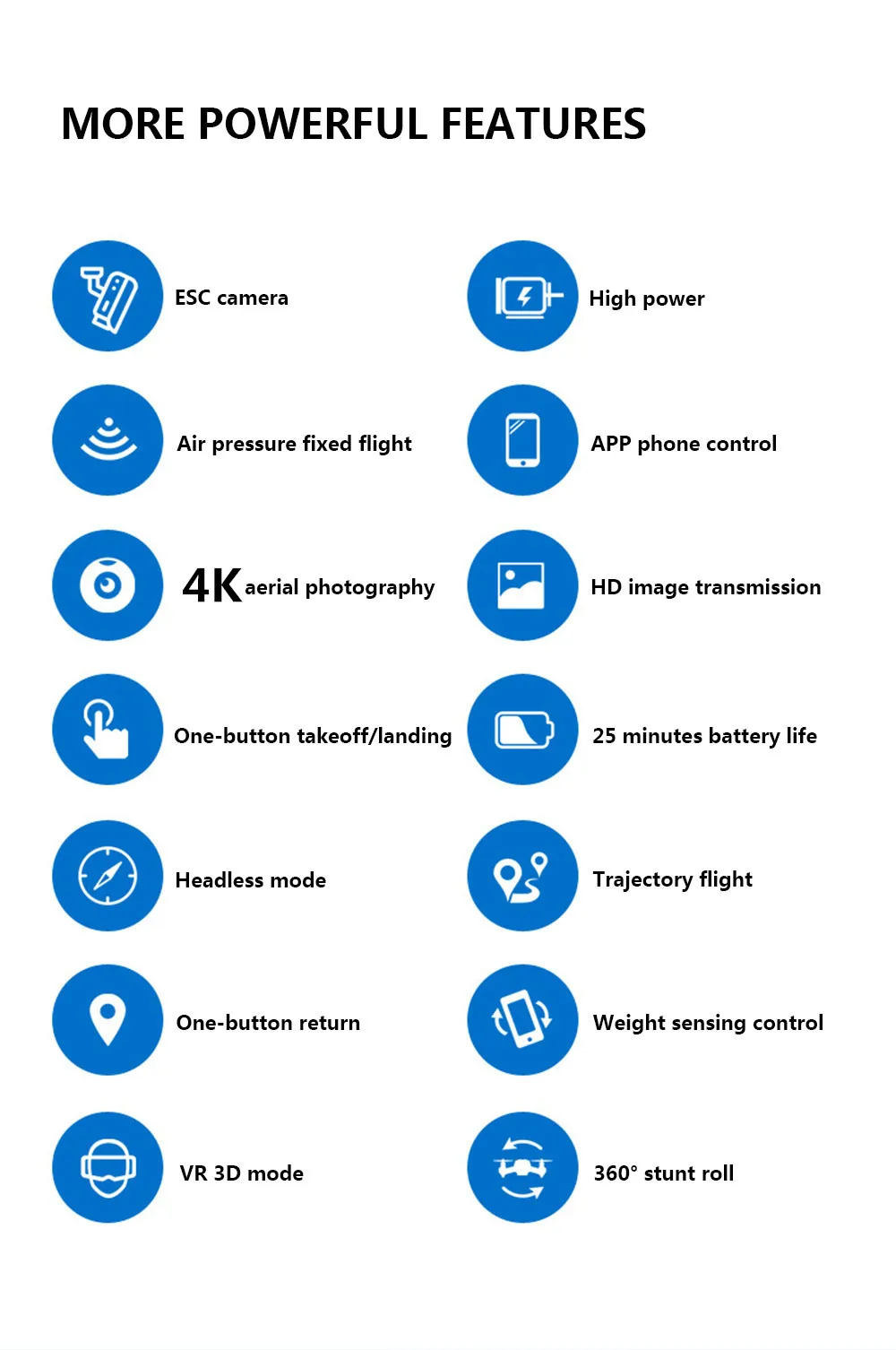 Горячая Распродажа 4K Дрон с камерой вращающийся HD Квадрокоптер с 1080P Wifi FPV Дрон Профессиональный Дрон Летающий 25 минут RC вертолет