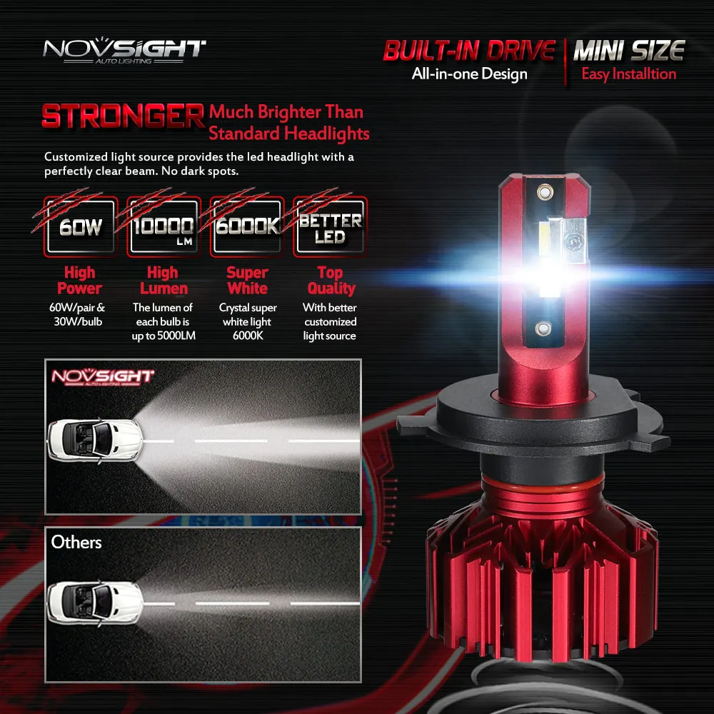 NOVSIGHT H4 H7 H11 H1 H3 H8 H9 9005 9006 светодиодный автомобильный головной светильник лампы Hi Lo
