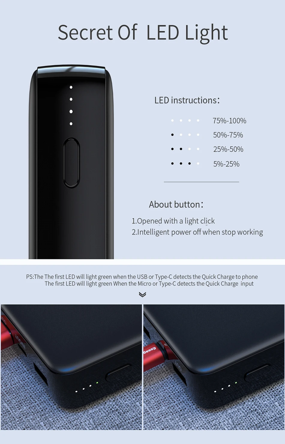 Essager, 20000 мА/ч, зарядное устройство, быстрая зарядка, QC 3,0, usb type C, PD, зарядное устройство для Xiaomi Mi, samsung, портативное зарядное устройство, внешняя батарея