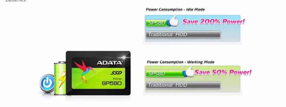 ADATA SP580 SSD Настольный ПК 120 ГБ 240 ГБ 2,5 дюйма SATA III HDD жесткий диск HD SSD ноутбук PC 480 ГБ 960 ГБ Внутренний твердотельный накопитель