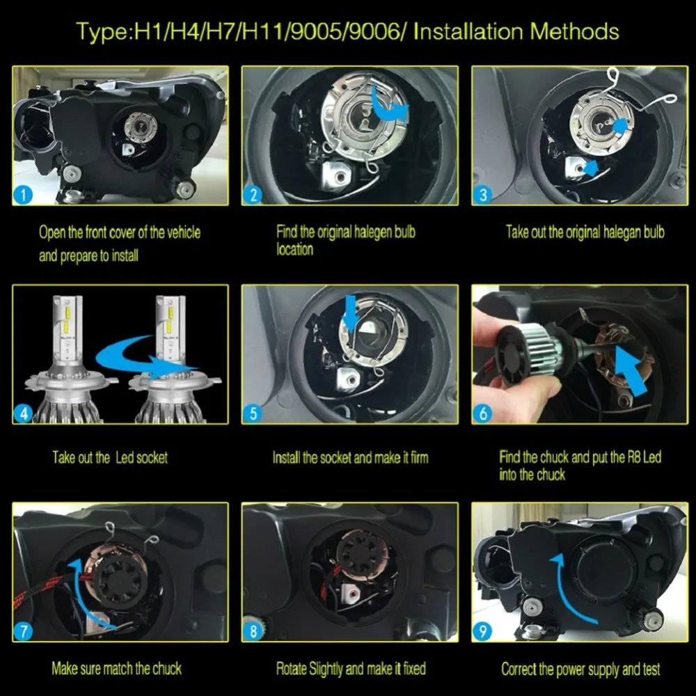 H4/9003/HB2 2 шт. светодиодный комплект для передних фар, DOT Approved, SEALIGHT S6 серия супер яркий 12xCSP чипы низкая Beam-6000K