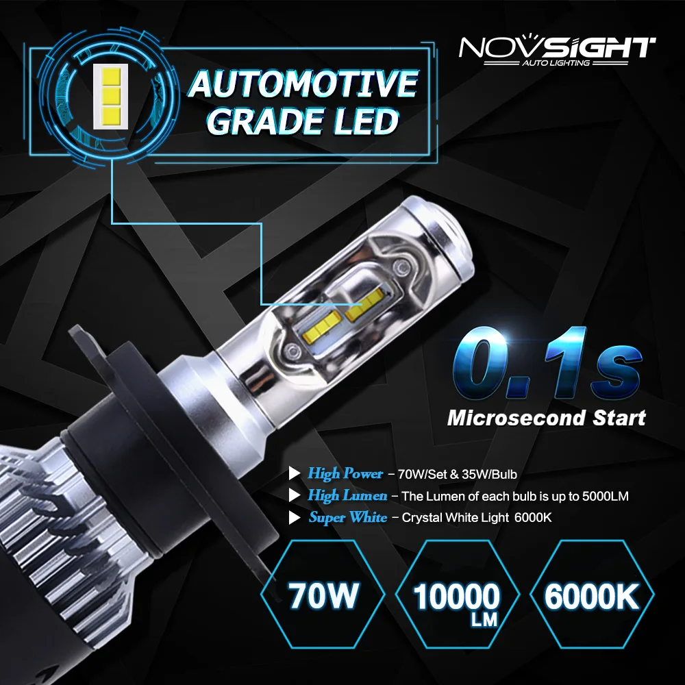 NOVSIGHT 2 шт. H1 led h7 voiture фары лампы 10000lm лампа с объективом h11 светодиодные 6000k 9005 9006 H4 12V
