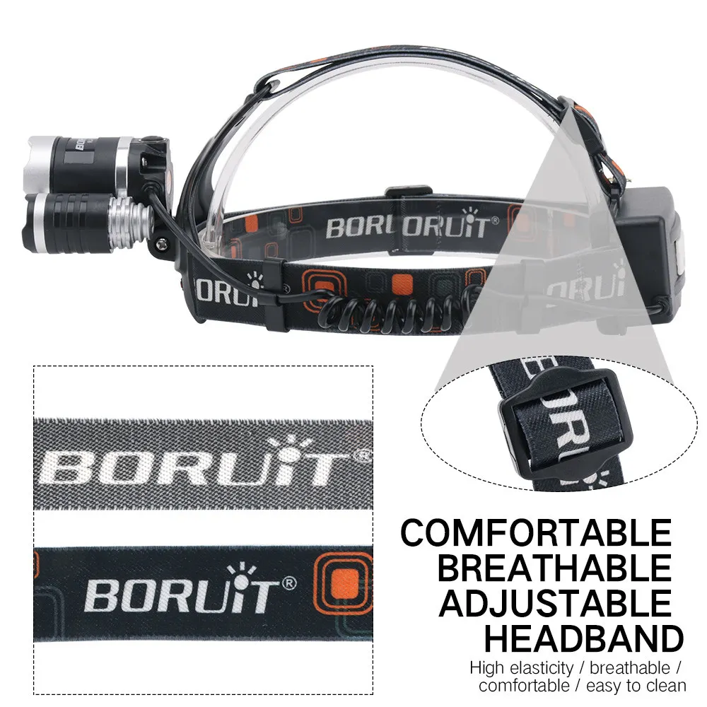 BORUIT XML T6 XPE красный светодиодный налобный фонарь 18650 Батарея USB Зарядное устройство задний фонарь с 3 режимами Водонепроницаемый налобный фонарь для кемпинга, охоты, фонарик