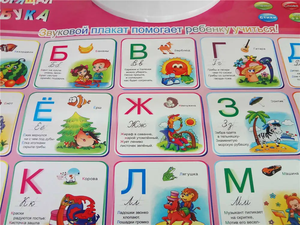 Русский язык обучение и образование детская игрушка Алфавит музыкальная обучающая машина фоновая настенная подвесная диаграмма говорящий плакат