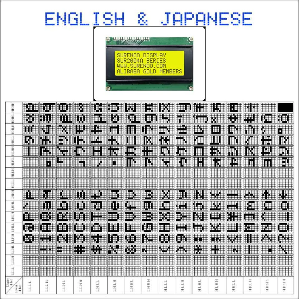 EN-JP Yellow Английский/японский/русский/Европейский 204 20X4 2004 символов ЖК-дисплей модуль Экран дисплея LCM с светодиодный Подсветка - Цвет: EN-JP Yellow