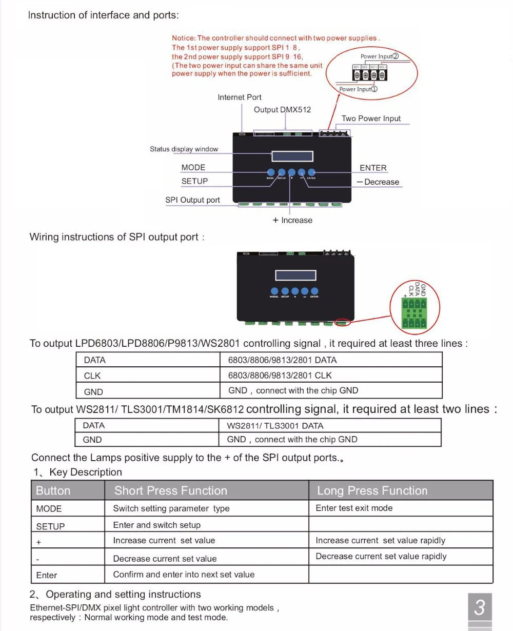 DHL/FedEx Ethernet SPI и пиксельные сценические светильники контроллер 340 пикселей* 16CH и Выход DMX512 два порта