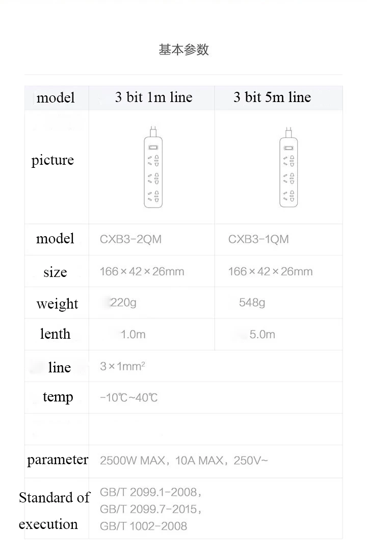 Xiaomi Mijia блок питания 3 6 8 портов штепсельная розетка включение/выключение питания 2500 Вт 10 А защита от перегрузки для офиса дома mihome