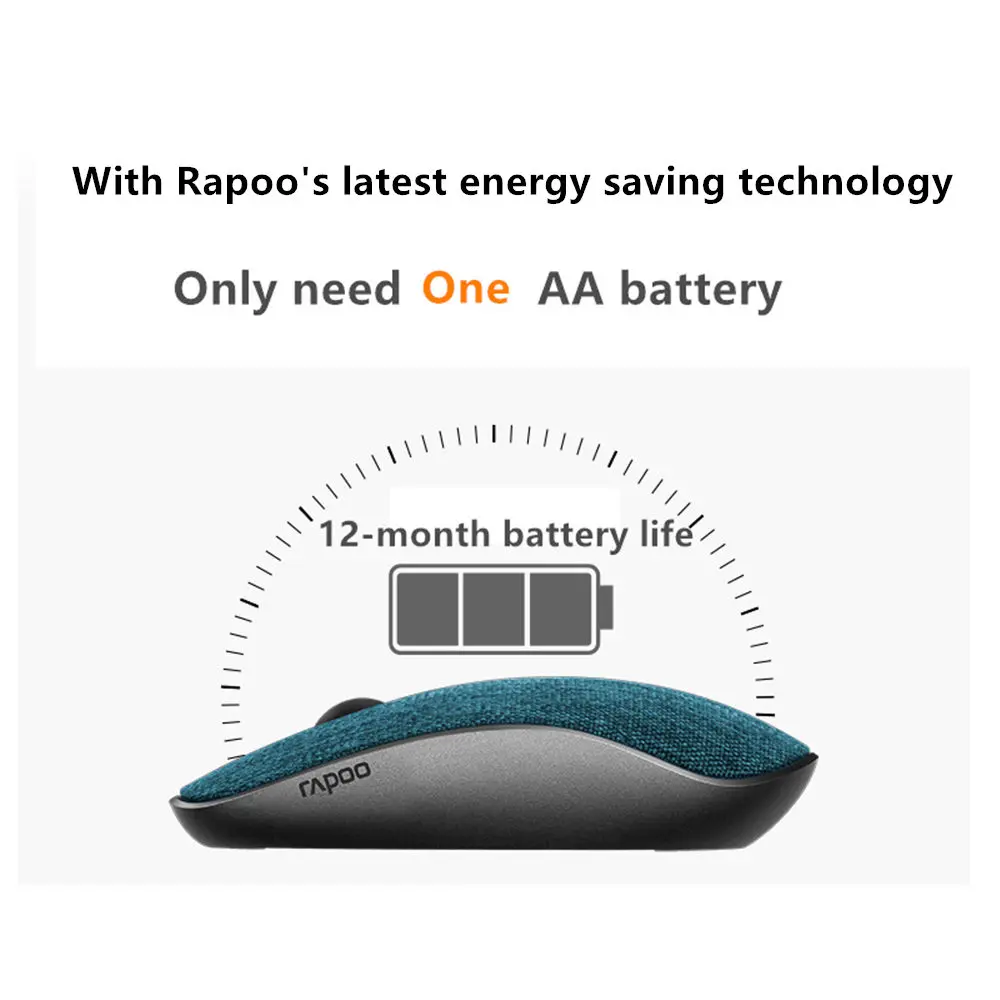 Rapoo 3500Pro оптическая 2 4G беспроводная мышь USB Игровые мыши с мягкой тканевой крышкой