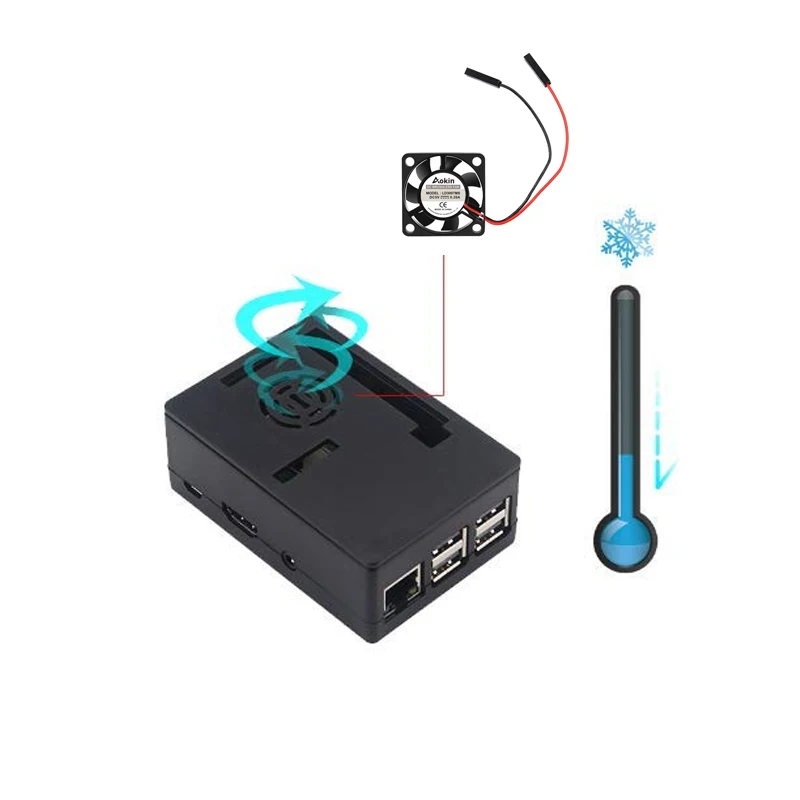 Сенсорный экран для Raspberry Pi 4 3 5 дюйма + чехол из АБС пластика вентилятор радиатор B