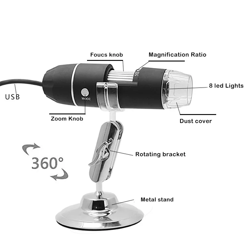 Prostormer USB электронный микроскоп Mac/Window 7 8 10/Android/typec микроскопия эндоскоп led камера