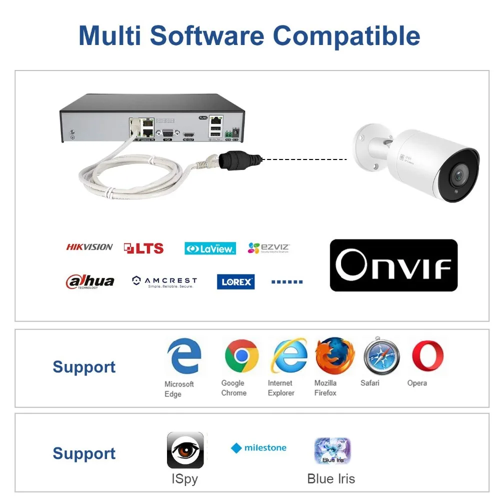 Anpviz(Hikvision совместимый) IPC-B880W-D 8MP цилиндрическая POE ip-камера H.265 наружная ONVIF совместимый IP66 IR 30m наблюдение