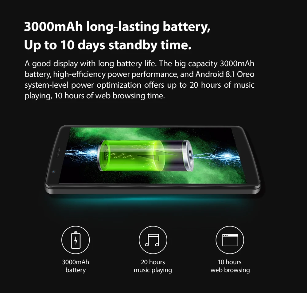 BLACKVIEW A20 Pro Телефон 2 Гб оперативной памяти 16 встроенной смартфон 5 &quot18:9 полный
