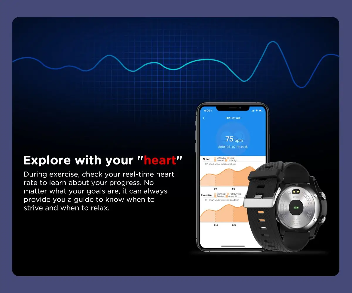 Zeblaze VIBE 3 мгновенные ЭКГ HRV Смарт-часы фитнес-трекер монитор сердечного ритма IP67 водонепроницаемые Смарт-часы VS DT58 N58 браслет