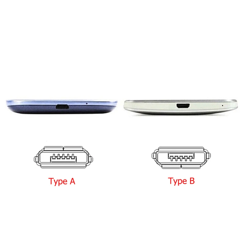 Универсальный Ци Приемник Зарядное Беспроводной Зарядки Адаптер Рецепторов