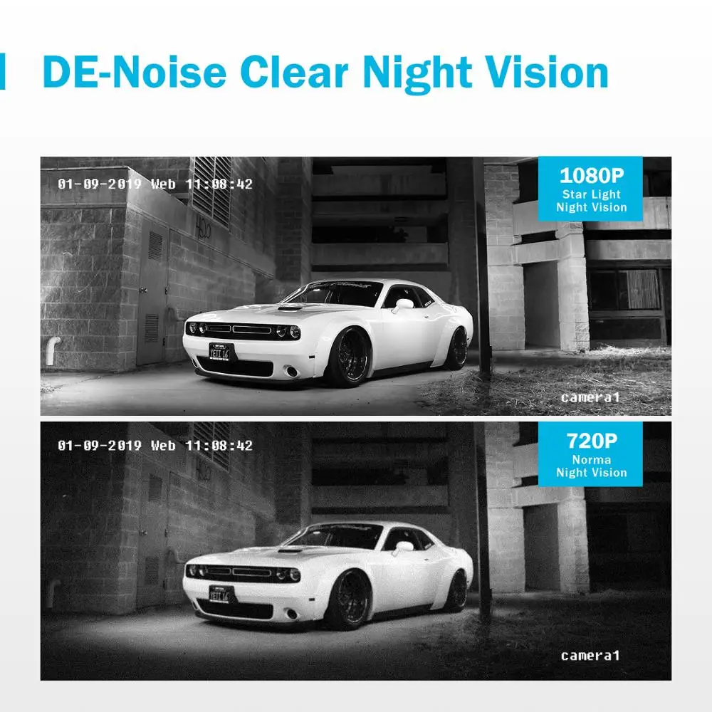 ANNKE 4CH 3MP 5in1 CCTV DVR HDMI Hybrid 4PCS Smart IR Dome Outdoor Weatherproof Security Camera Surveillance System H.264+ | Безопасность