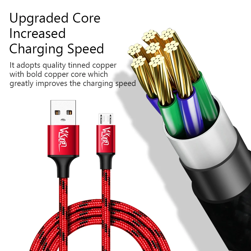 VVKing Micro USB кабель 2 4a нейлоновый для быстрой зарядки и передачи данных Samsung Xiaomi LG