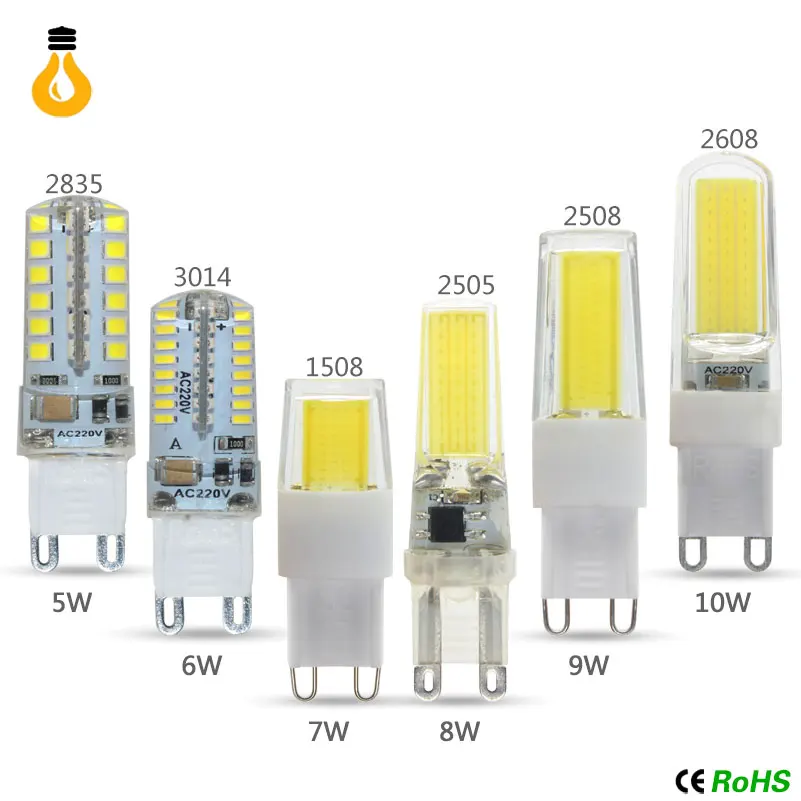 Мини G9 Светодиодная лампа COB 3 Вт 5 7 9 12 220 В LED с регулируемой яркостью 360 Угол луча