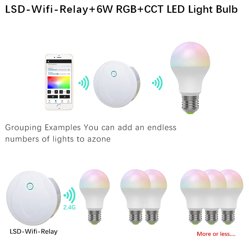Полноцветная светодиодная лампа светодиодный прожектор AC86 265V E27 6 Вт RGB + CW WW 2 4G/Wifi