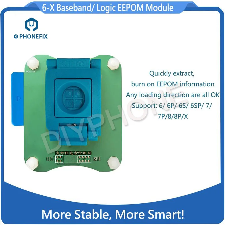 JC Pro1000S кабель для передачи данных модуль для тестирования наушников EEPROM IC инструмент для чтения и записи для iPhone 5S 6 6P 6S 7 7P 8 X ремонт материнской платы