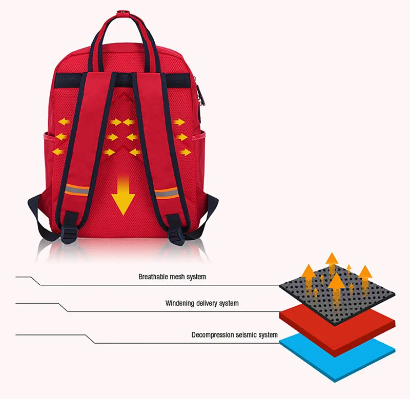 Рюкзак для девочек и мальчиков ортопедический Водонепроницаемый Школьный рюкзак мальчиков|school bags|children school