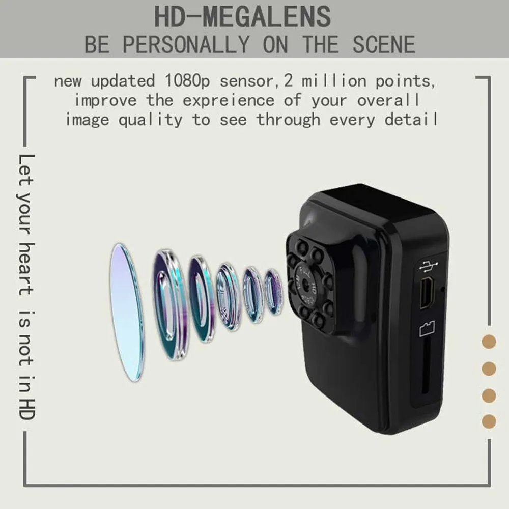 R3 мини камера HD 1080P камера usb 2,0 порт ночного видения Мини Видеокамера экшн-камера DV DC видео диктофон микро камера s