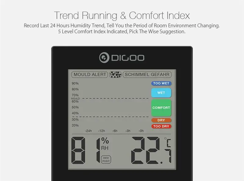 Digoo DG-TH2048 домашний комфорт Крытый светодиодный датчик температуры и влажности Датчик плесень оповещение Gefahr детектор