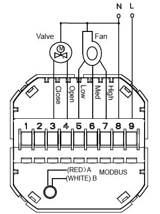 HESSWAY 2 трубы фанкойл блок термостат RS485/MODBUS RTU связь для умный крутой переключатель отопления